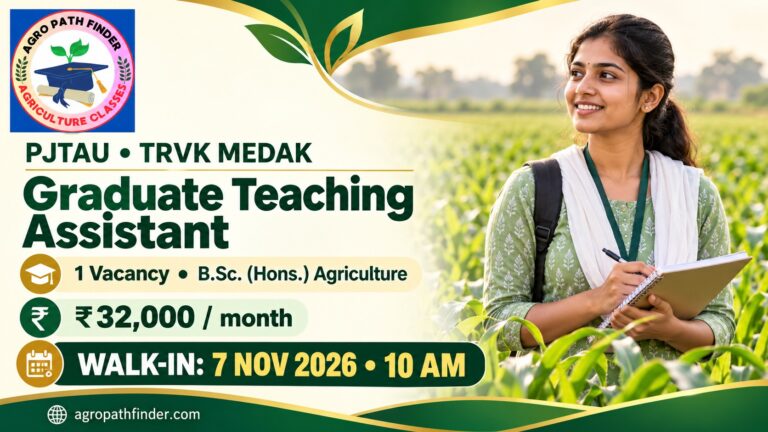 PJTAU TRVK Medak Graduate Teaching Assistant recruitment: walk-in on 7 November 2026, ₹32,000 monthly